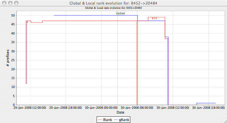 20484-rank-20484-8452.png